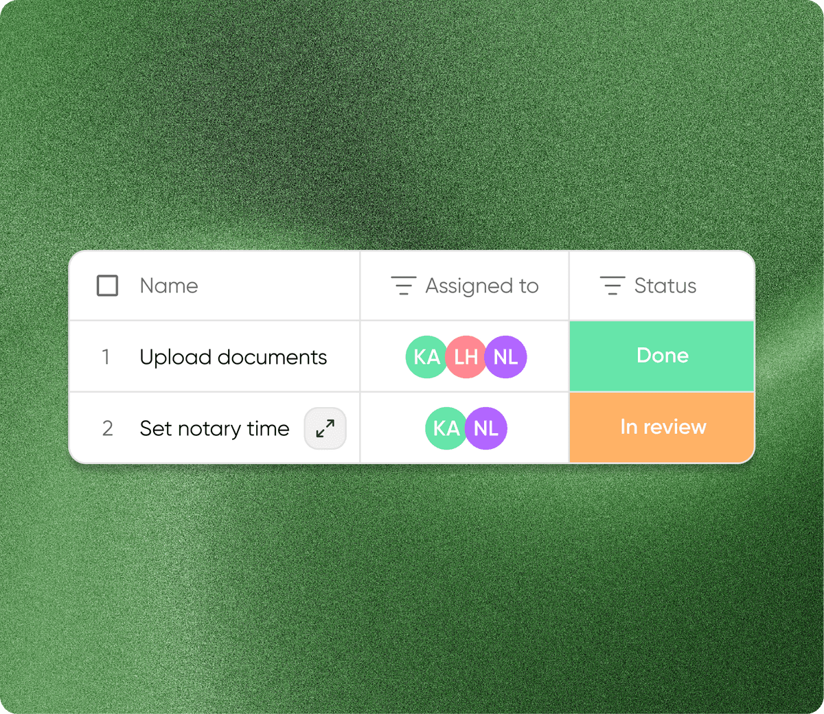 Transaction progress tracking with tasks and status